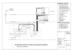 Telephone and Data Riser Diagram | PDF | Customer Premises Equipment ...