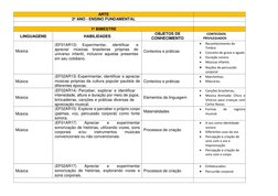 Habilidades de Artes no 2º Ano BNCC | PDF | Desenho | Danças