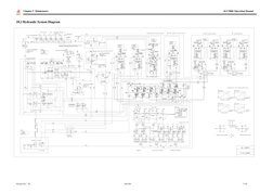 Scc500e Hyd Schematic | PDF | Valve | Pump