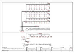 20mmØ PVC
CCTVC
SERVER
DVR
MONITOR
CCTV-1
CCTV-2
CCTV-3
CCTV-4
CCTV-5
CCTV-6
CCTV-7
CCTV-8
FIRE ALARM
CONTROL PANEL
REMOTE
LE