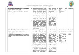 “Año del Bicentenario, de la consolidación de nuestra Independencia,  
y de la conmemoración de las heroicas batallas de Ju
