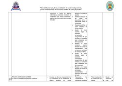 “Año del Bicentenario, de la consolidación de nuestra Independencia,  
y de la conmemoración de las heroicas batallas de Ju