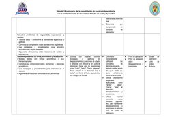 “Año del Bicentenario, de la consolidación de nuestra Independencia,  
y de la conmemoración de las heroicas batallas de Ju