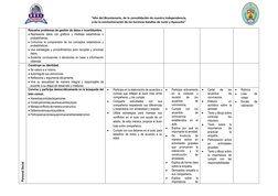 “Año del Bicentenario, de la consolidación de nuestra Independencia,  
y de la conmemoración de las heroicas batallas de Ju