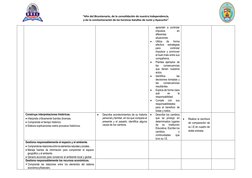 “Año del Bicentenario, de la consolidación de nuestra Independencia,  
y de la conmemoración de las heroicas batallas de Ju