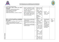 “Año del Bicentenario, de la consolidación de nuestra Independencia,  
y de la conmemoración de las heroicas batallas de Ju