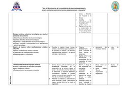“Año del Bicentenario, de la consolidación de nuestra Independencia,  
y de la conmemoración de las heroicas batallas de Ju