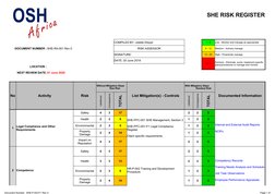 SHE Risk Register Overview | PDF | Risk | Safety