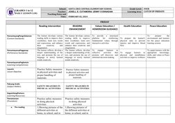 GRADES 1 to 12
DAILY LESSON LOG
School:
SANTA CRUZ CENTRAL ELEMENTARY SCHOOL
Grade Level:
FOUR
Teacher:
JOSELL E. CUTAMORA/ J