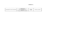 BIR Inventory List Format 2023 | PDF | Inventory
