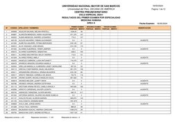 Universidad del Perú, DECANA DE AMÉRICA
CENTRO PREUNIVERSITARIO
UNIVERSIDAD NACIONAL MAYOR DE SAN MARCOS
Fecha Examen:
AREA A