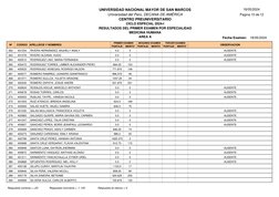 Universidad del Perú, DECANA DE AMÉRICA
CENTRO PREUNIVERSITARIO
UNIVERSIDAD NACIONAL MAYOR DE SAN MARCOS
Fecha Examen:
AREA A