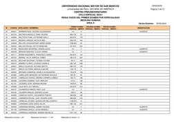 Universidad del Perú, DECANA DE AMÉRICA
CENTRO PREUNIVERSITARIO
UNIVERSIDAD NACIONAL MAYOR DE SAN MARCOS
Fecha Examen:
AREA A