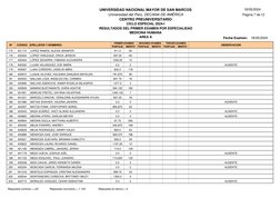 Universidad del Perú, DECANA DE AMÉRICA
CENTRO PREUNIVERSITARIO
UNIVERSIDAD NACIONAL MAYOR DE SAN MARCOS
Fecha Examen:
AREA A