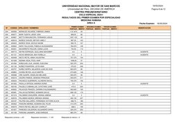 Universidad del Perú, DECANA DE AMÉRICA
CENTRO PREUNIVERSITARIO
UNIVERSIDAD NACIONAL MAYOR DE SAN MARCOS
Fecha Examen:
AREA A