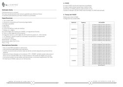 1
w w w . a l i e n p r o . c o m . m x
6
w w w . a l i e n p r o . c o m . m x
 
Especificaciones
1. 192 Canales DMX
2. 30 b