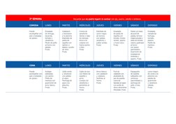 3ª SEMANA 
Recuerde que no podrá ingerir ni cocinar con ajo, puerro, cebolla o similares. 
 
COMIDA 
 
LUNES 
 
MARTES