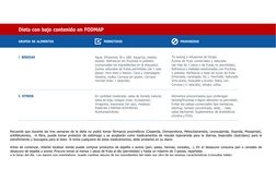 7. BEBIDAS 
 
 
 
 
 
 
 
8. OTROS 
Agua, infusiones, té y café. Aquarius, nestea, 
isostar. Refrescos