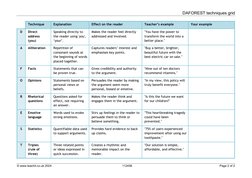 DAFOREST Techniques for Persuasive Writing | PDF | Argument | Cognition