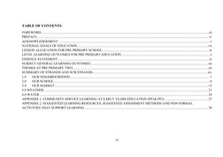 vi
TABLE OF CONTENTS
FOREWORD .......................................................................................