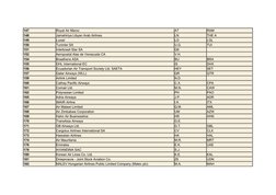 IATA Airline Codes and Prefixes List | PDF | Airlines | Civil Aviation