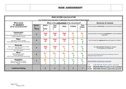 Page 2 of 13
P a g e 2 | 10
RISK ASSESSMENT
RISK SCORE CALCULATOR
Use The Risk Score Calculator To Determine The Level Of Ris