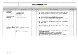 Page 3 of 13
P a g e 3 | 10
RISK ASSESSMENT
SN
Activity
Potential Hazard
L
S
RL
Control Measures
L
S
RR
1
Complete all 
neces