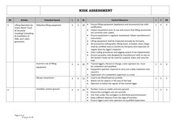 Page 4 of 13
P a g e 4 | 10
RISK ASSESSMENT
SN
Activity
Potential Hazard
L
S
RL
Control Measures
L
S
RR
3
Lifting Operation b