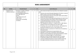 P a g e 7 | 10
RISK ASSESSMENT
SN
Activity
Potential Hazard
L
S
RL
Control Measures
L
S
RR
7
Equipment and 
Vehicles movement