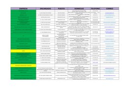 EMPRESA
ENCARGADO
PUESTO
DOMICILIO
TELEFONO
CORREO
OTTO MOTORES S.A. DE C.V.
Av San Lorenzo 1150, Cerro de la Estrella, 
Izta