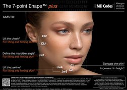 Please refer to the QR code for additional information and considerations. 
Graphical representation