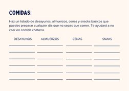 COMIDAS:
Haz un listado de desayunos, almuerzos, cenas y snacks basicos que
 puedes preparar cualquier dia que no sepas que c