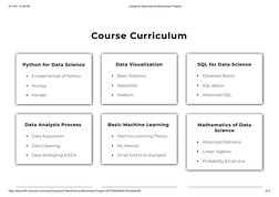 CampusX Data Science Mentorship Program | PDF | Machine Learning | Science