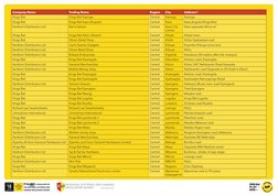 Kings Bet
Kings Bet Kazinga
Central
Kazinga
Kazinga
Kings Bet
Kings Bet Kazo (Angola)
Central
Kazo
Kazo,Angola (Kings Bet)
Ke