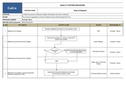 Galva 
QUALITY SYSTEM PROCEDURE
PROCESS NAME
Store & Dispatch
PURPOSE
To define the process of Receipt, Storage, Preservation