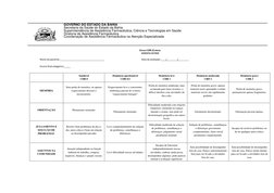 GOVERNO DO ESTADO DA BAHIA 
Secretaria da Saúde do Estado da Bahia 
Superintendência de Assistência Farmacêutica, Ciência e
