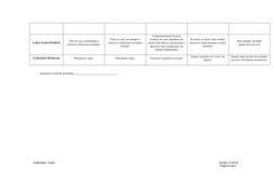 LAR E PASSATEMPOS 
 
Vida em casa, passatempos e 
interesses intelectuais mantidos. 
 
Vida em casa, passatem