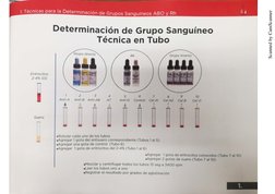 Scanned by CamScanner
