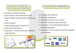 Introduction of Electrical design 
  
Type of projects- Brown ﬁeld /Green Field 
  
Stages in Design- Concept, FEED, Detail D