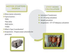 Motor starter schematics
Type of starters
   DOL
   Star delta 
   Soft starter
   VSDS
What is Type 2 coordination?
Assignme
