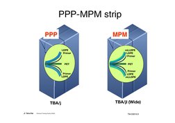 Tetra Pak Package Integrity Testing | PDF | Industrial Processes ...