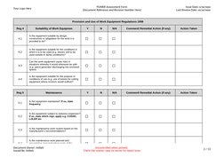 Puwer R. Assessment Example PUWER Assessment Form Template | PDF | Hazards