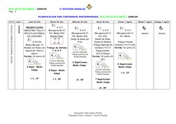 REAL BETIS BALOMPIÉ C 2008-09                  1ª DIVISIÓN ANDALUZA 
Pág.  1 
PLANIFICACIÓN POR CONTENIDOS PRETEMPORADA. REAL