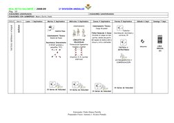 REAL BETIS BALOMPIÉ C 2008-09                  1ª DIVISIÓN ANDALUZA 
Pág.  10 
JUGADORES LESIONADOS:  
JUGADORES SANCIONADOS: