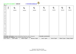 REAL BETIS BALOMPIÉ C 2008-09                  1ª DIVISIÓN ANDALUZA 
Pág.  2 
FISICO:  ADAPTACION A LA COMPETICION: RESISTENC