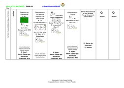 REAL BETIS BALOMPIÉ C 2008-09                  1ª DIVISIÓN ANDALUZA 
Pág.  5 
TÁCTICO: TRABAJO DE SISTEMAS TÁCTICOS    
MAÑAN