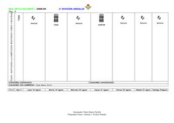 REAL BETIS BALOMPIÉ C 2008-09                  1ª DIVISIÓN ANDALUZA 
Pág.  6 
FISICO:  ADAPTACION A LA COMPETICION: RESISTENC