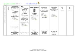 REAL BETIS BALOMPIÉ C 2008-09                  1ª DIVISIÓN ANDALUZA 
Pág.  7 
TÁCTICO: TRABAJO DE SISTEMAS TÁCTICOS    
MAÑAN