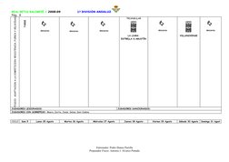 REAL BETIS BALOMPIÉ C 2008-09                  1ª DIVISIÓN ANDALUZA 
Pág.  8 
FISICO:  ADAPTACION A LA COMPETICION: RESISTENC