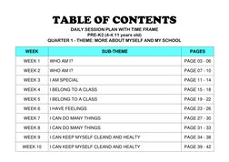 K2 Session Plan.pdf Pre-K2 Session Plan: Quarter 1 Activities | PDF | Pillow | Language ...